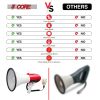 5Core Megaphone Speakers Pro Bullhorn Handheld Police Siren Voice Recording 77SF