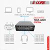 Amplifier Home Audio Receiver Amp Home Stereo System USB Input 3 Mic Aux Mini Amplifier for Speakers Surround Sound 5 Core AMP 30W-UTX-DLX